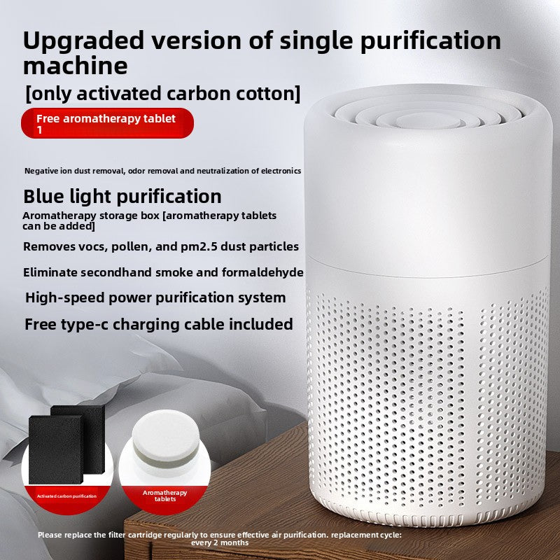 Portable Desktop Air Purifier with HEPA Filter