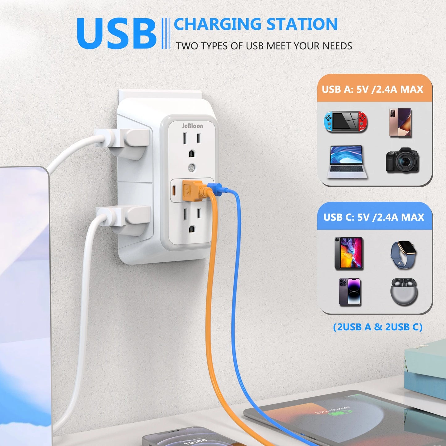 Power Strip 6 AC Outlets with 2 USB & 2 Type-C Ports
