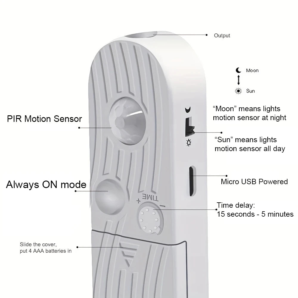 Motion Sensor COB LED Strip Lights