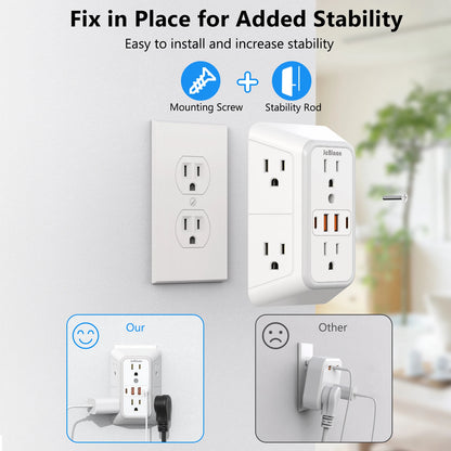 Power Strip 6 AC Outlets with 2 USB & 2 Type-C Ports