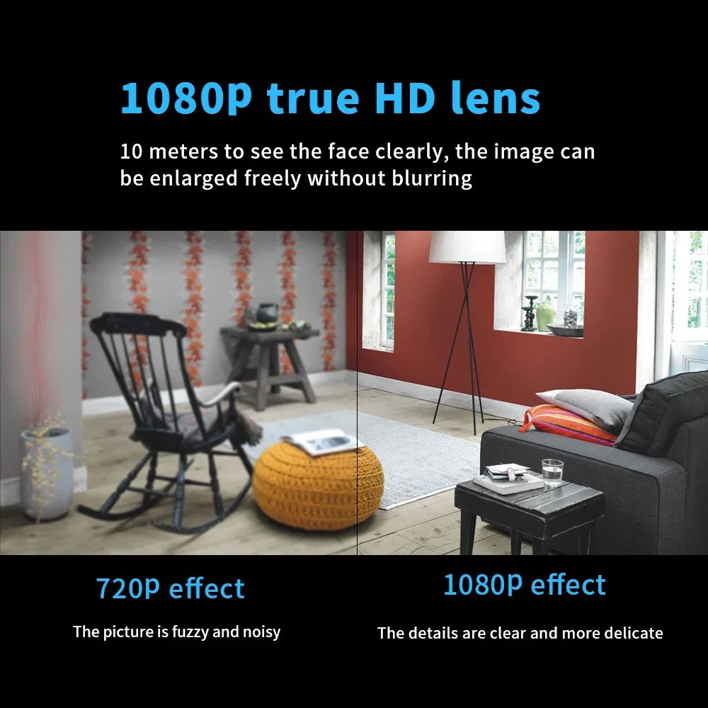 X5 Mini Security Camera – 1080P HD WiFi with Night Vision & Motion Detection
