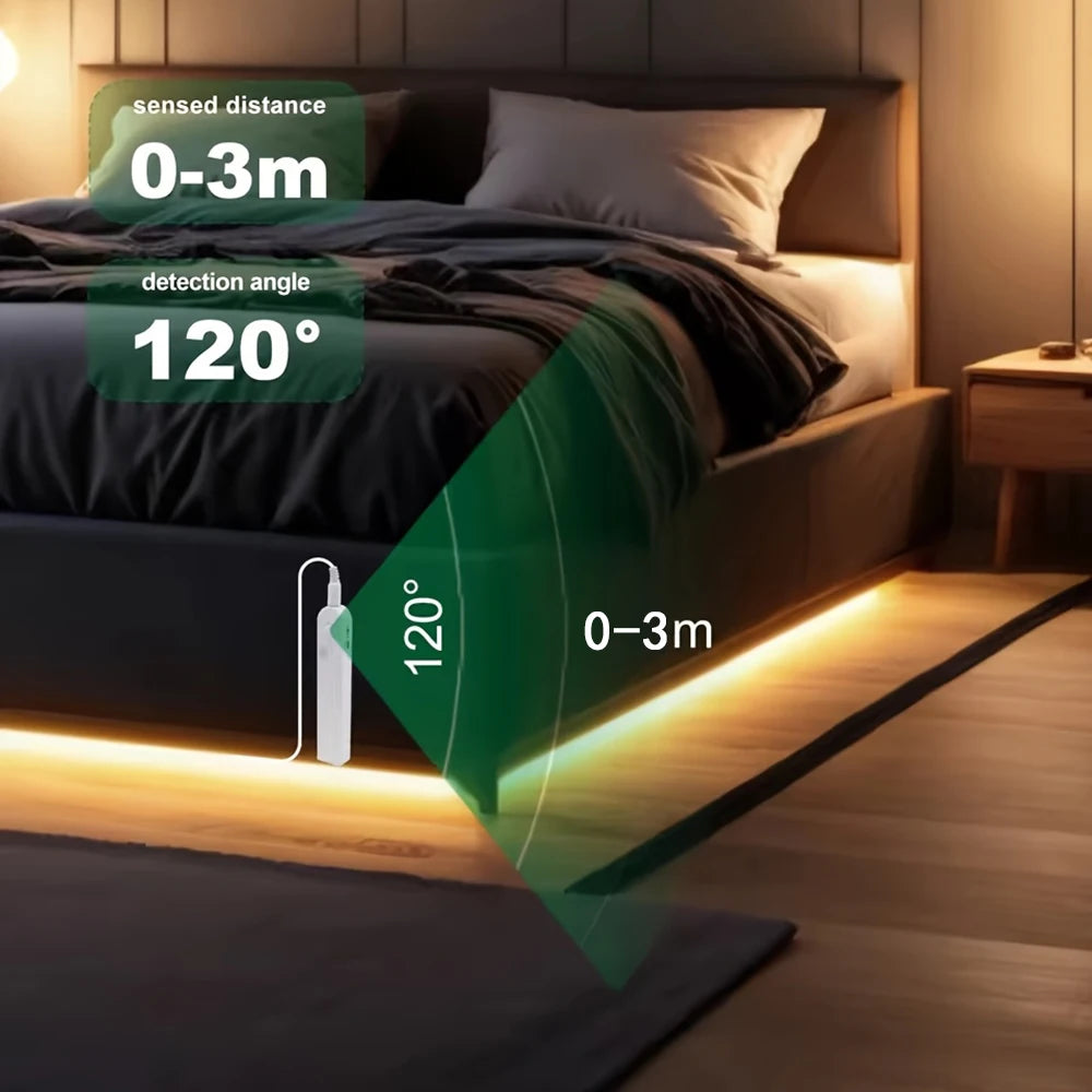 Motion Sensor COB LED Strip Lights