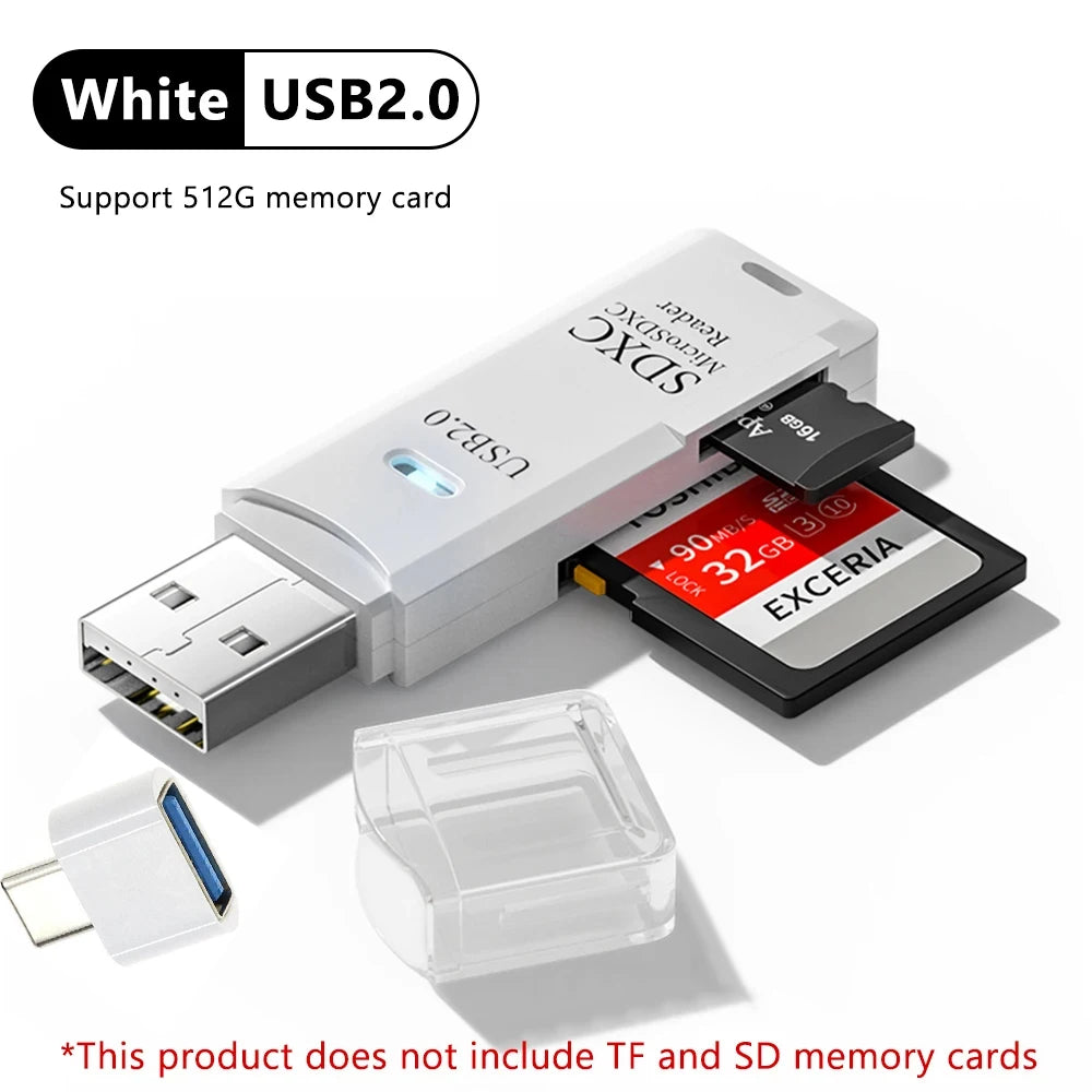 2-in-1 USB 3.0/2.0 Card Reader – SD & TF Compatible