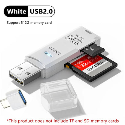 2-in-1 USB 3.0/2.0 Card Reader – SD & TF Compatible