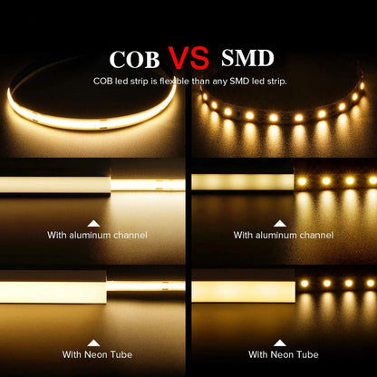Motion Sensor COB LED Strip Lights