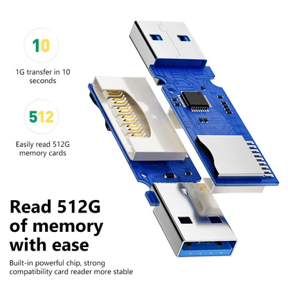 2-in-1 USB 3.0/2.0 Card Reader – SD & TF Compatible