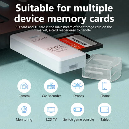 2-in-1 USB 3.0/2.0 Card Reader – SD & TF Compatible