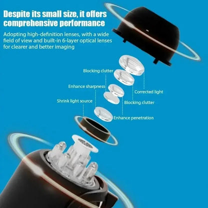 X5 Mini Security Camera – 1080P HD WiFi with Night Vision & Motion Detection