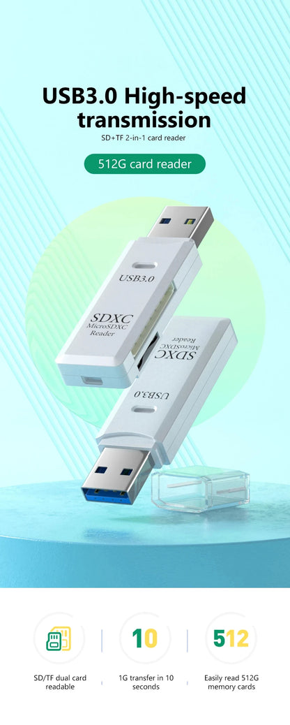 2-in-1 USB 3.0/2.0 Card Reader – SD & TF Compatible