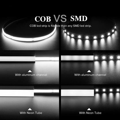 Motion Sensor COB LED Strip Lights